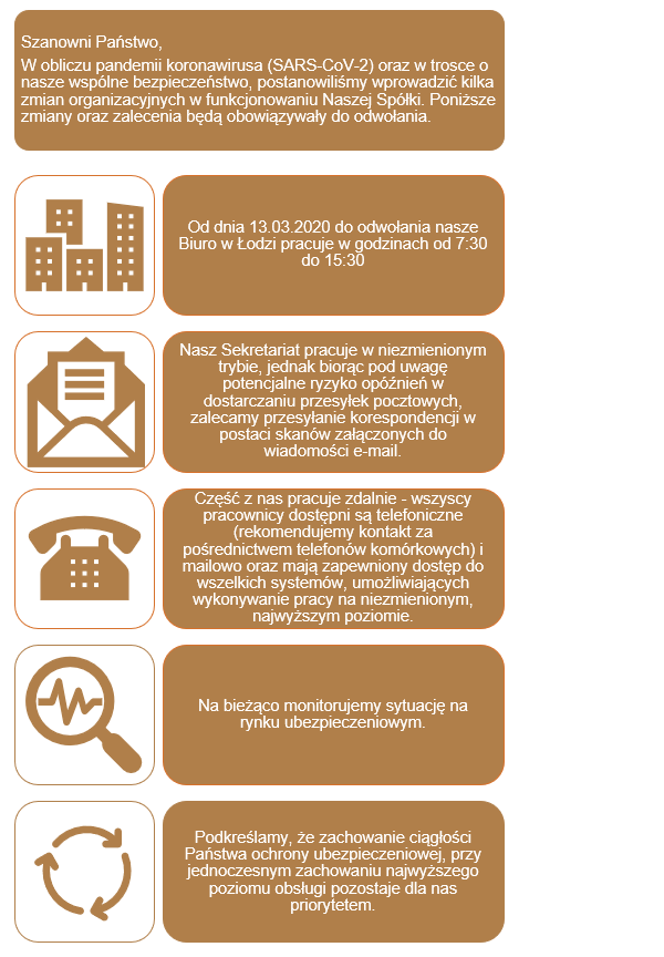 SARS-CoV-2 – Informacja dla Klientów