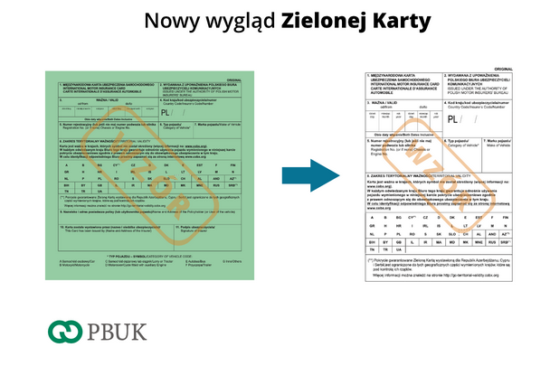 Nowy wygląd Zielonej Karty